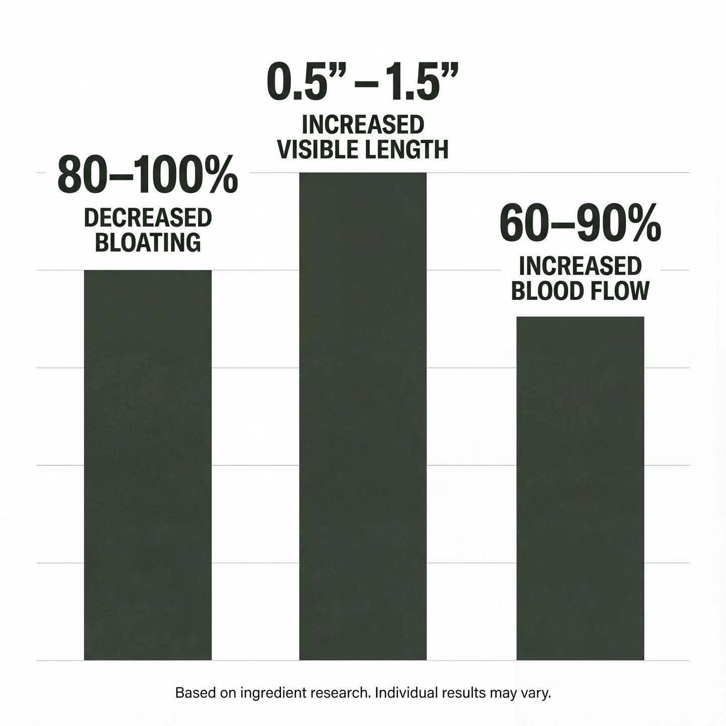 New Maximum Potency Formula - Berberine & Sodium Alginate Parasite & Microplastics Cleanse