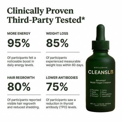 New Maximum Potency Formula - Berberine & Chlorella Toxic Fragrance Chemical Cleanse