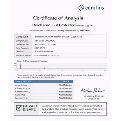 CLEANSL8® Gut Protector (Probiotic Support)