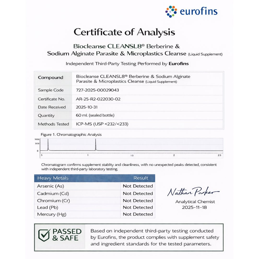 Eurofins Certificate of Analysis for CLEANSL8 - heavy metals not detected, passed and safe